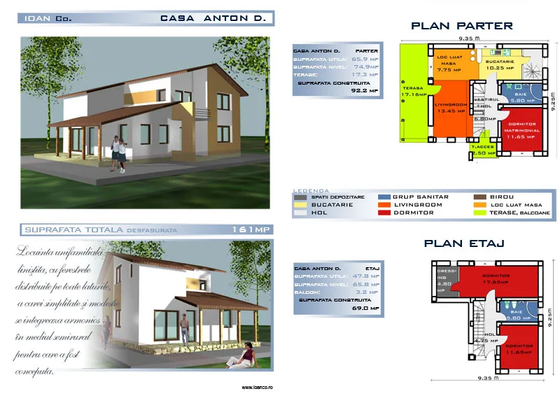 Proiect Anton D — catalog SC SOFIA INVEST CONSTRUCT SRL