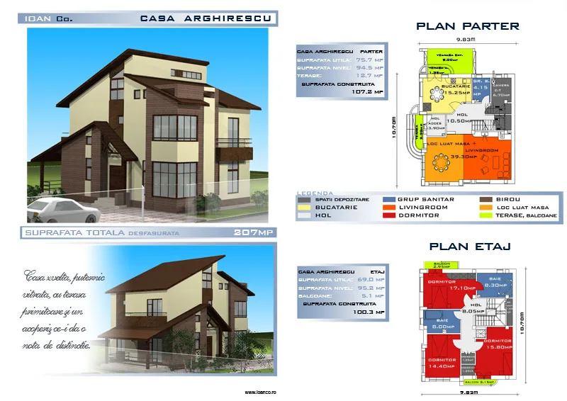 Proiect Arghirescu — catalog SC SOFIA INVEST CONSTRUCT SRL
