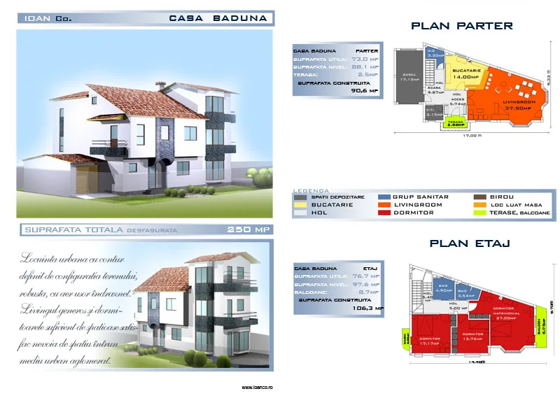 Proiect Baduna — catalog SC SOFIA INVEST CONSTRUCT SRL