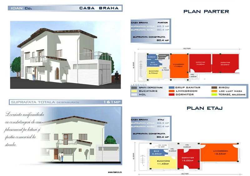 Proiect Braha — catalog SC SOFIA INVEST CONSTRUCT SRL