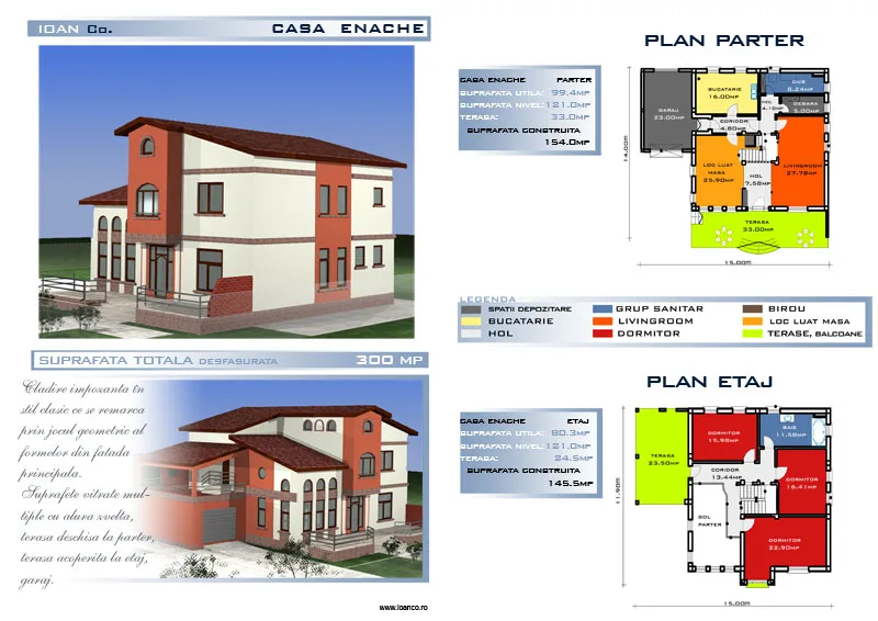 Proiect Enache — catalog SC SOFIA INVEST CONSTRUCT SRL