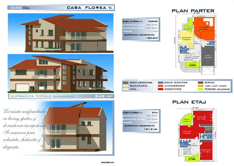 Proiect Florea V — catalog SC SOFIA INVEST CONSTRUCT SRL