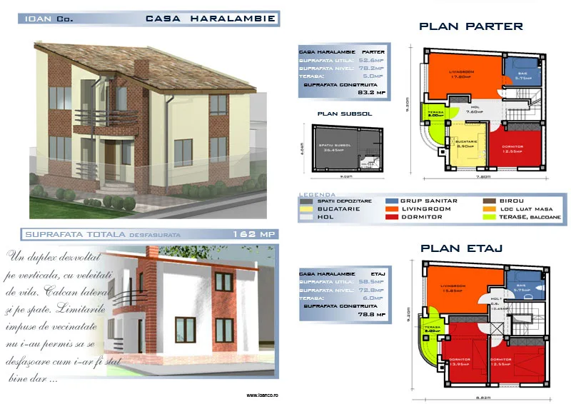 Proiect Haralambie — catalog SC SOFIA INVEST CONSTRUCT SRL
