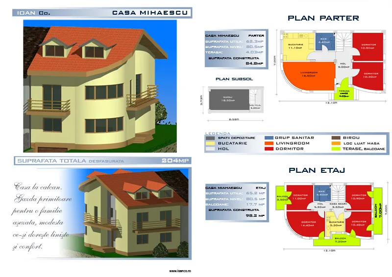 Proiect Mihaescu — catalog SC SOFIA INVEST CONSTRUCT SRL